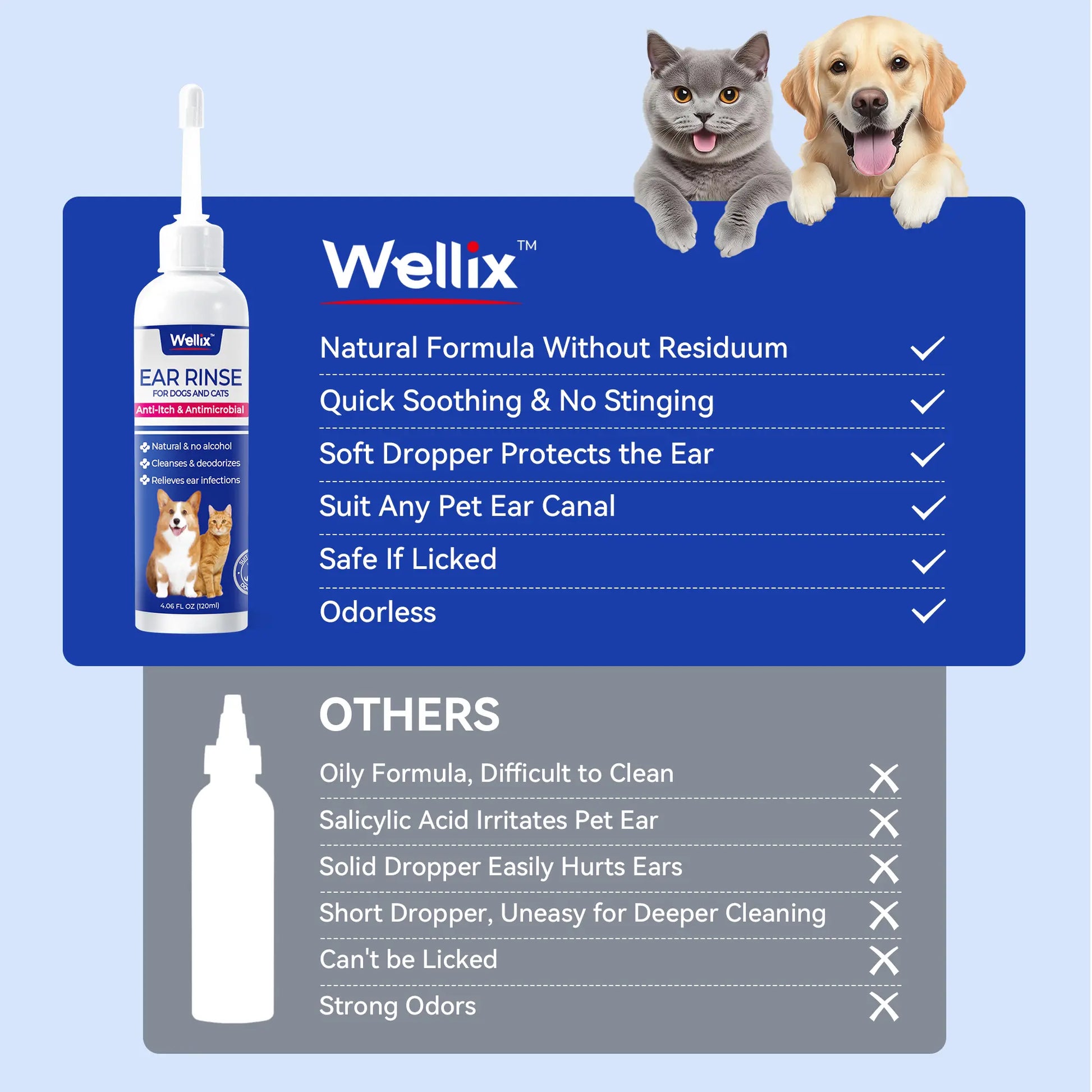 Wellix Ear Cleaner for Dogs & Cats - Soothing Honeysuckle Formula for Itch and Odor Relief, 120Ml